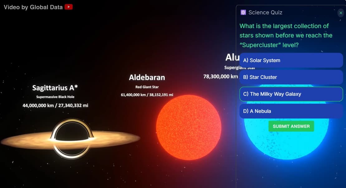 Interactive experience demo